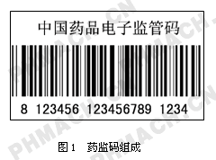 药品电子监管码简介-中国制药机械技术网--国内